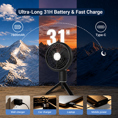 ORVOIS Zephyr 2-in-1 Wiederaufladbarer Tragbarer Ventilator, Camping-Licht