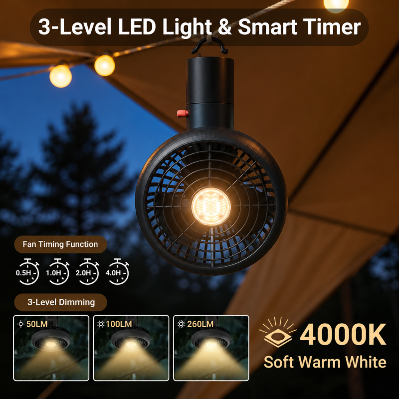 ORVOIS Zephyr 2-in-1 Wiederaufladbarer Tragbarer Ventilator, Camping-Licht
