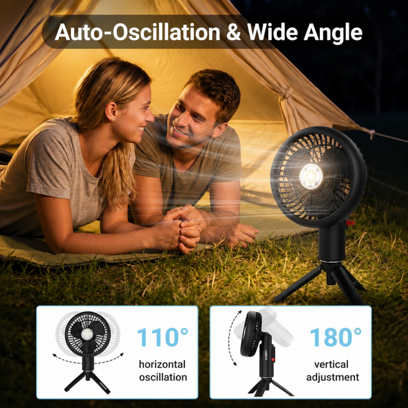 ORVOIS Zephyr 2-in-1 Wiederaufladbarer Tragbarer Ventilator, Camping-Licht